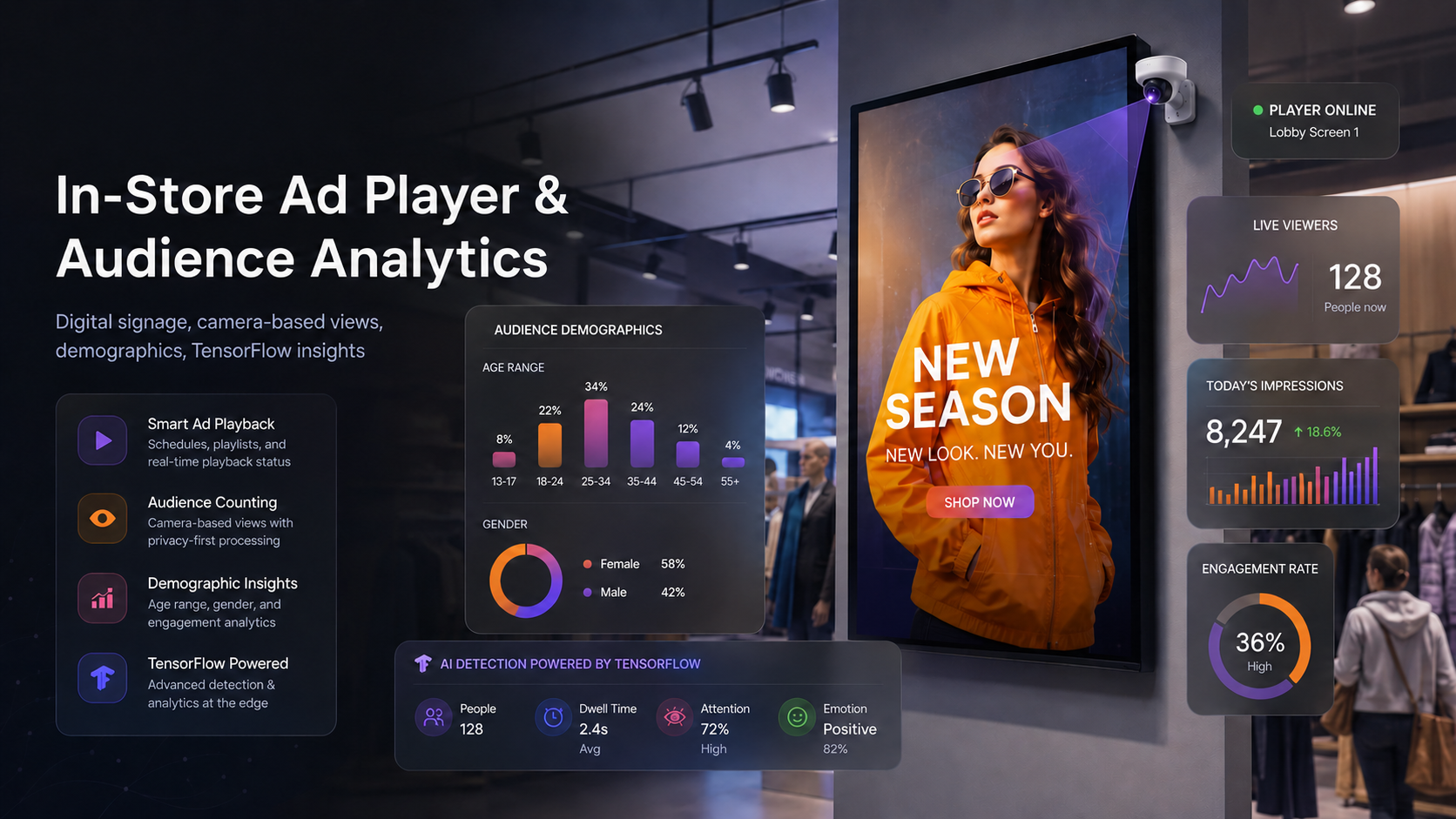 player + analytics